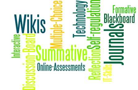 wordjumble for blogs and wikis